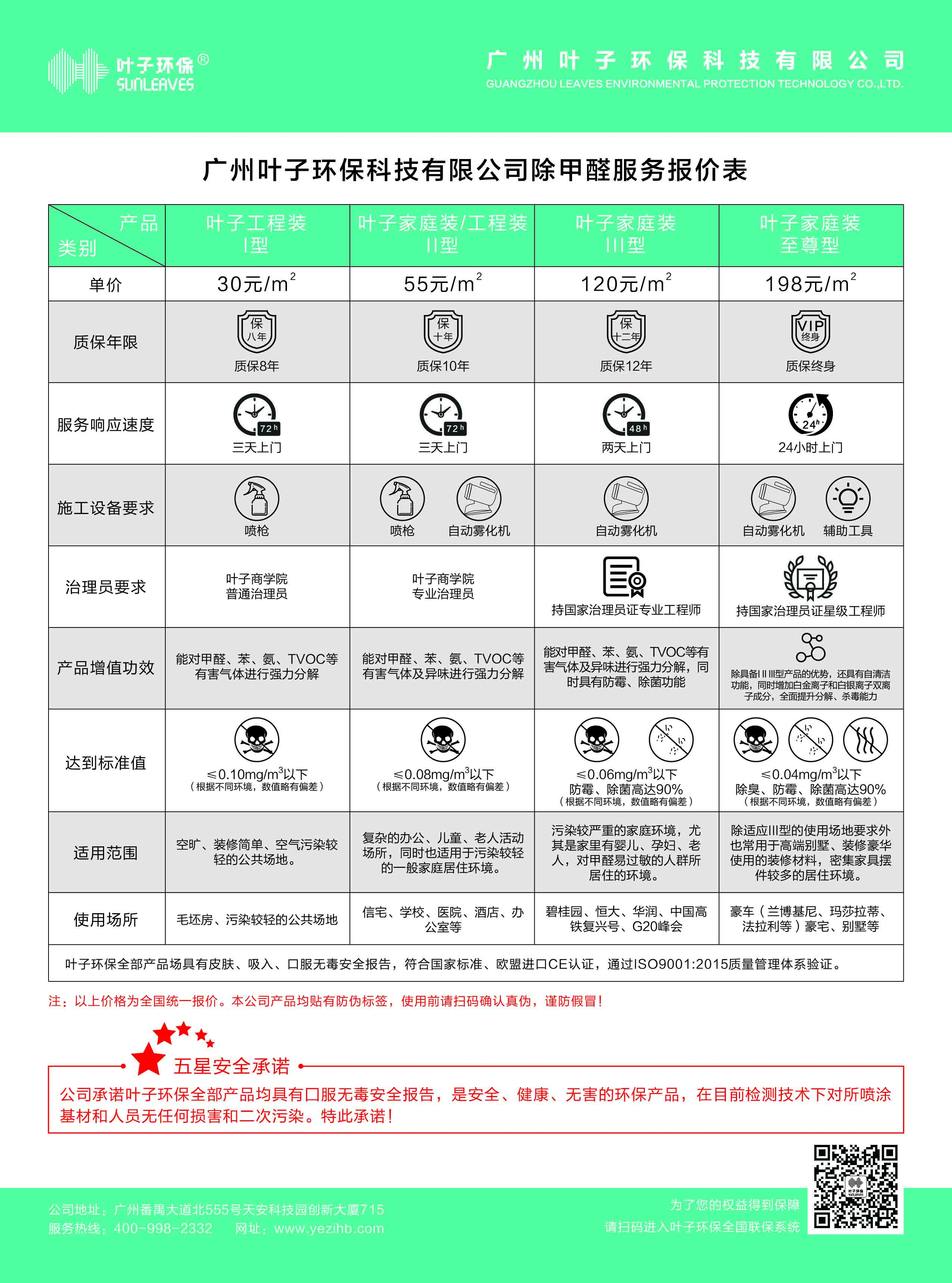 叶子环保除甲醛服务报价表