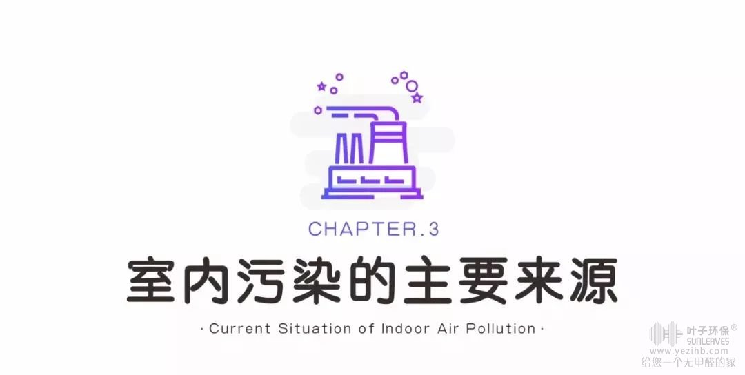 重磅消息！2019中国室内空气污染状况白皮书