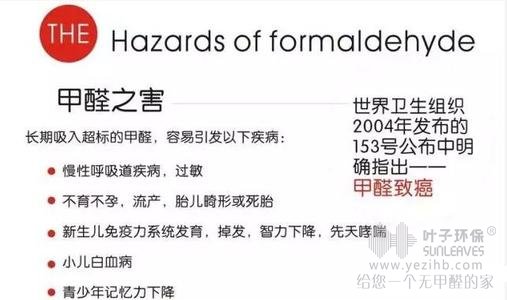 甲醛中毒的症状有哪些表现