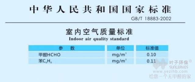 解析甲醛超标标准不同程度的感受