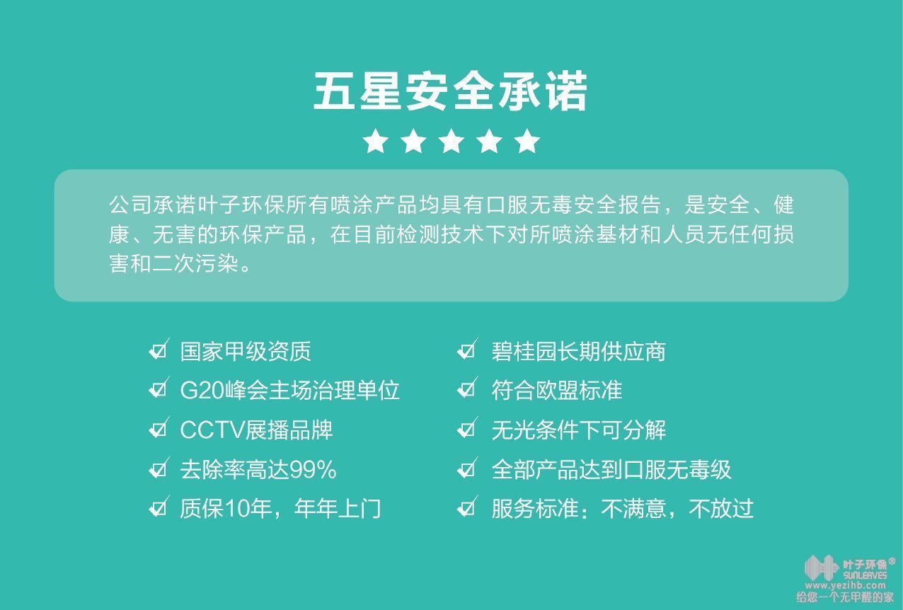 解析甲醛超标标准不同程度的感受